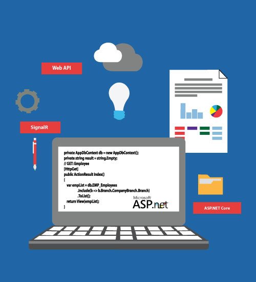 ASP.net application service provider